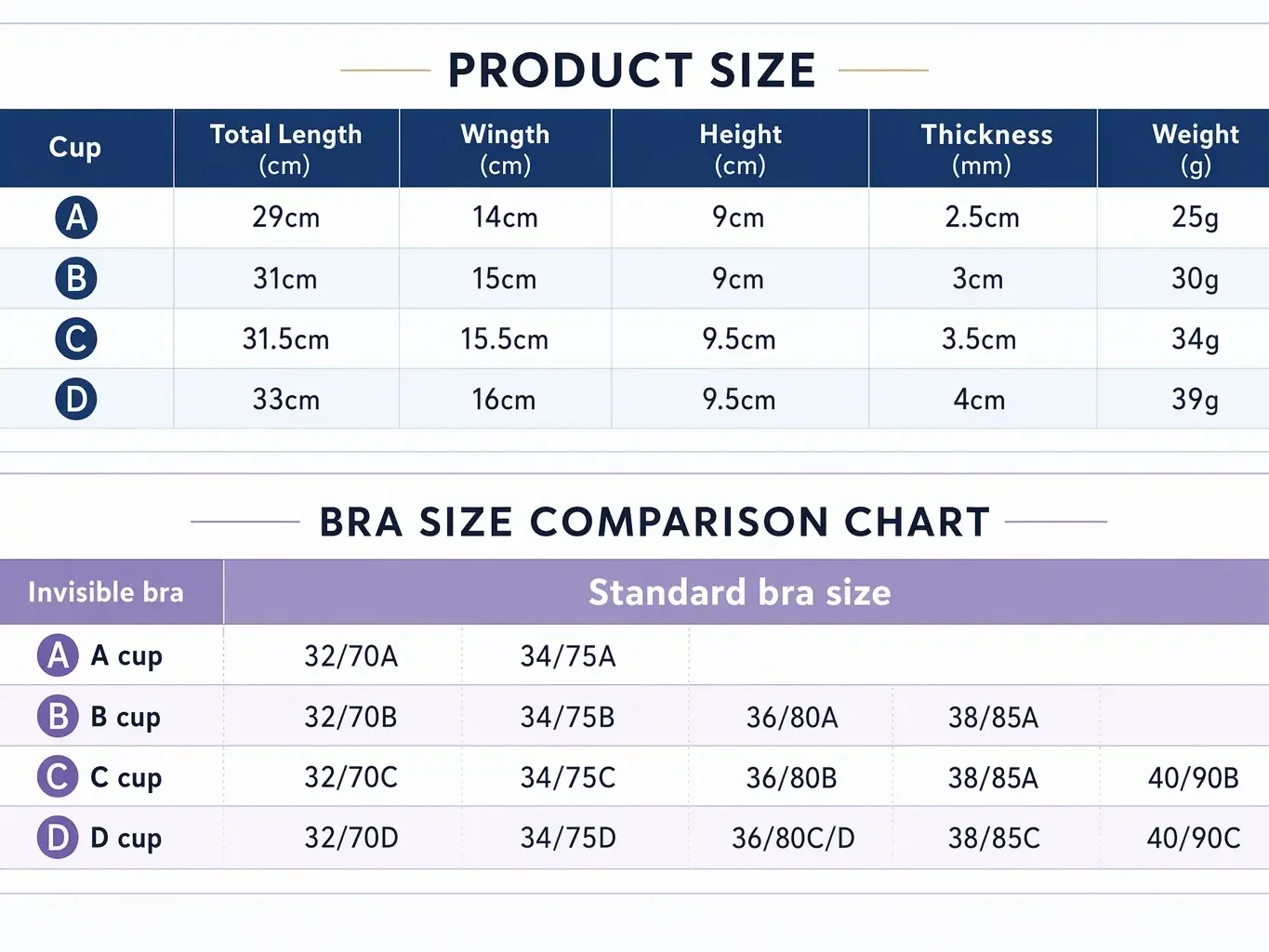 Protetores de Mamilo Adesivos  - Silicone Bra Adhesive avaliação e preço