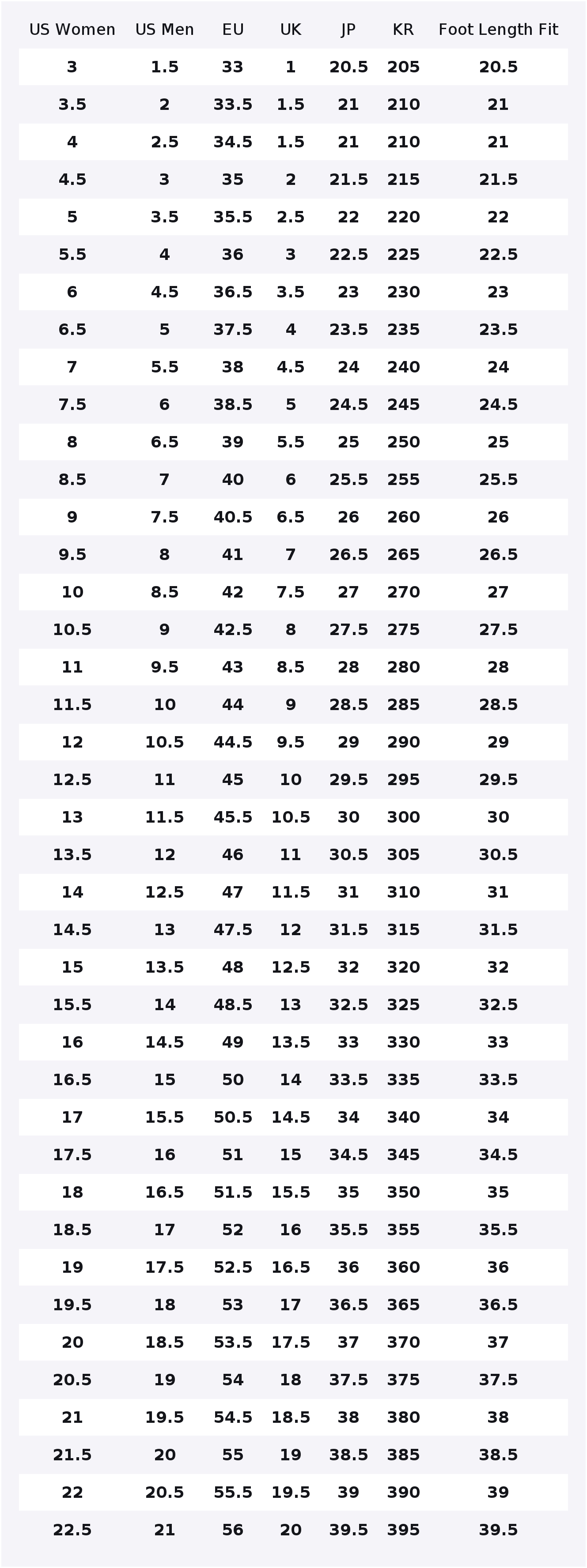 Tênis Nike Air Force 1 para Sk - Nike Shoes Air Force 1 avaliação e preço